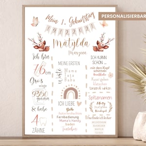 Geburtstafel, Meilensteintafel, 1.,2.,3.,4.,5.,6., Geburtstag, Geburtsposter, Geburtsanzeige, Geburtsdaten, Reh, Tiermotive