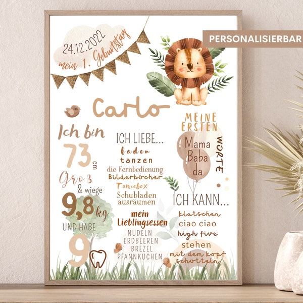 Geburtstafel, Meilensteintafel, 1.,2.,3.,4.,5.,6., Geburtstag, Geburtsposter, Geburtsanzeige, Geburtsdaten, Safari, Tiermotive,Löwe