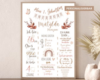 Birth chart, milestone chart, 1st, 2nd, 3rd, 4th, 5th, 6th birthday, birth poster, birth announcement, birth data, deer, animal motifs