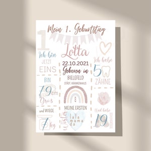 May include: A pink and blue illustrated poster celebrating a child's first birthday. The poster features the name "Lotta", the date "22.10.2021", and details about the child's age, height, weight, and number of teeth. The poster also includes illustrations of a rainbow, a heart, a tooth, and a pair of shoes.