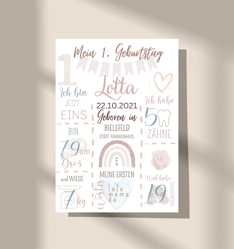May include: A pink and blue illustrated poster celebrating a child's first birthday. The poster features the name "Lotta", the date "22.10.2021", and details about the child's age, height, weight, and number of teeth. The poster also includes illustrations of a rainbow, a heart, a tooth, and a pair of shoes.