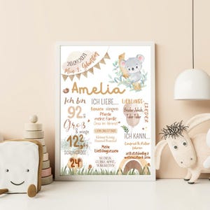 Tablero de hitos de bebé safari personalizado | Póster de bebé león | Regalo para bebé | Póster con fecha de nacimiento | Decoración infantil safari Koala