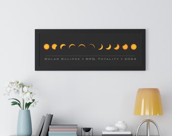 2024 Solar Eclipse 90 Percent Totality 36x12