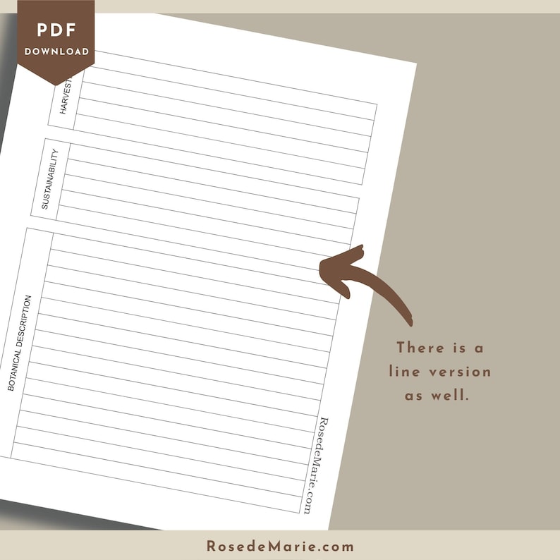 May include: Printable worksheet with three columns labelled "Botanical Description", "Sustainability", and "Harvest". Each column has lined spaces for writing.