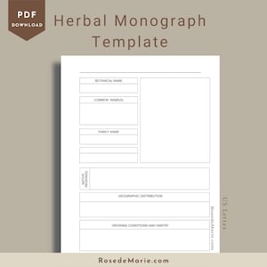 May include: A printable herbal monograph template with sections for botanical name, common name, family name, native region, geographic distribution, and growing conditions and habitat.