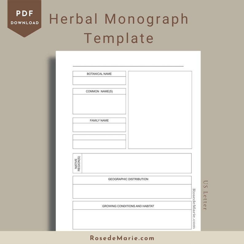 Herbal Monograph Template Materia Medica herbal Studies apothecary