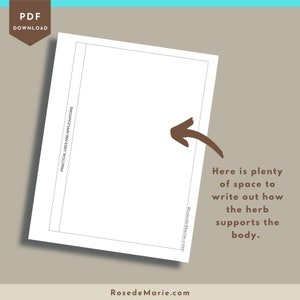 May include: Printable worksheet with the text "PRACTICAL USES AND APPLICATIONS" and a large blank space for writing. The text "Here is plenty of space to write out how the herb supports the body." is below the blank space.