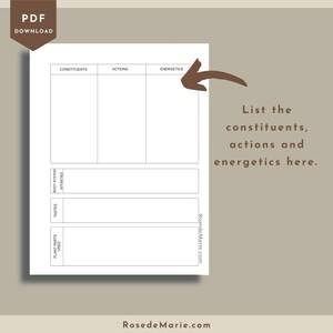 May include: A printable worksheet with three columns labelled "Constituents", "Actions", and "Energetics". The worksheet is designed to help users list the constituents, actions, and energetics of a substance or process. The text "List the constituents, actions and energetics here." is printed on the right side of the worksheet.