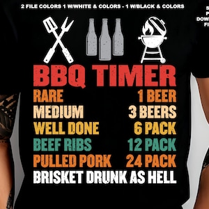 Papá SVG, Día del Padre, Papá Maestro Parrillero, Papá Barbacoa, Papá El Hombre Mito, Papá Sublimación, Papá Camiseta, Leyenda de la Parrilla, Papá PNG, Parrilla Barbacoa