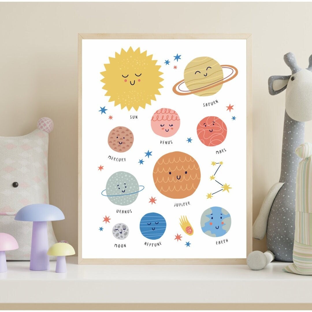 Cute Solar System Poster for Kids' Room - Etsy