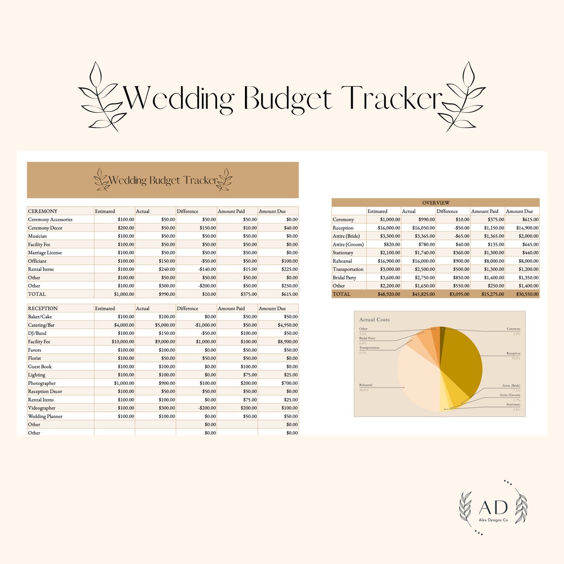 Wedding Budget Tracker, Wedding Expense Tracker, Wedding Excel Budget ...