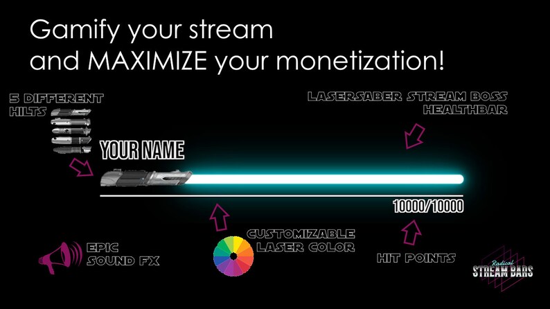 STAR WARS Lightsaber Stream Boss Overlay for Twitch / Youtube / Kick - Etsy