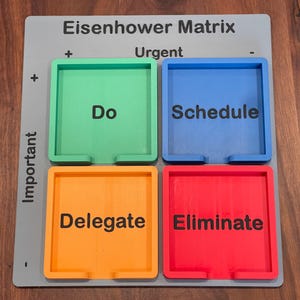 Organizer na biurko Eisenhower Matrix: tacka priorytetowa wydrukowana w technologii 3D