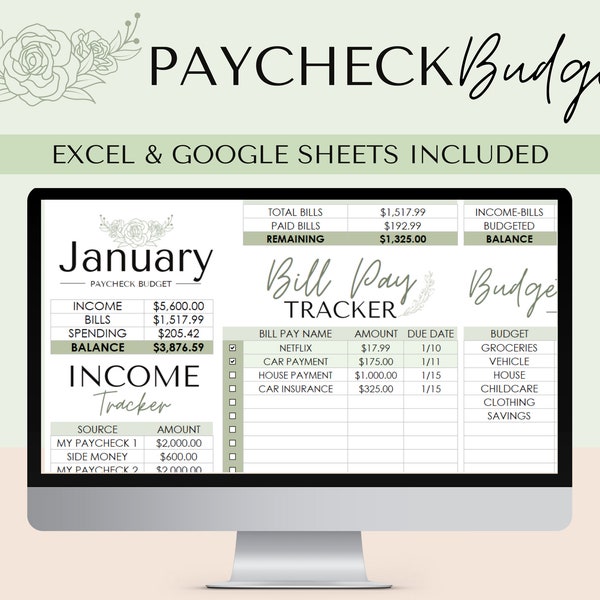 Adhd Budget Template Adhd Budget Template
