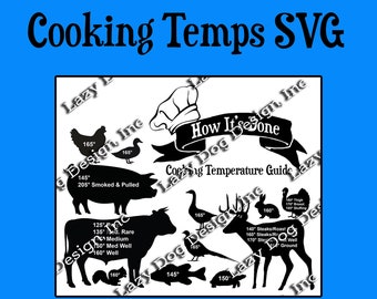 SVG Digital Cut File Template for Decal - Meat Cooking Temps Chart