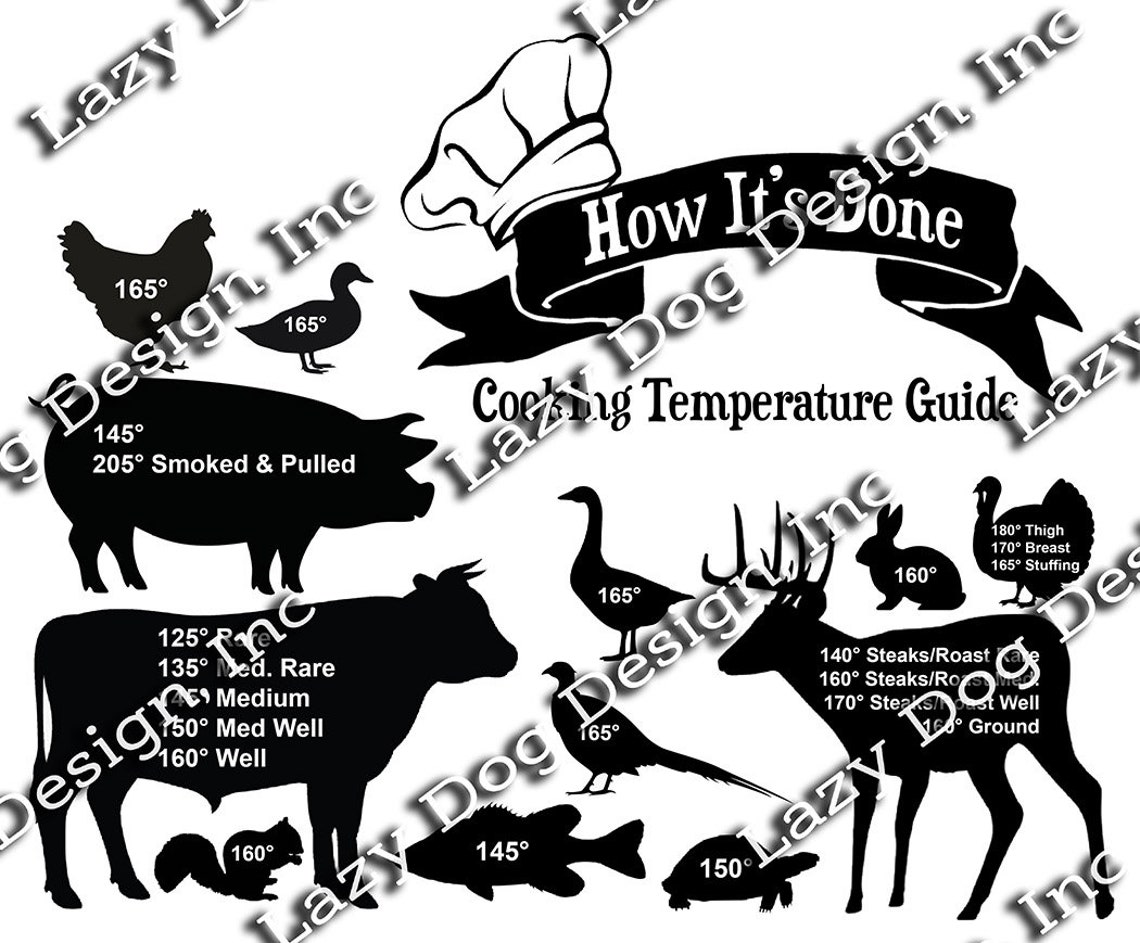 Svg digital cut file template for decal meat cooking temps chart etsy