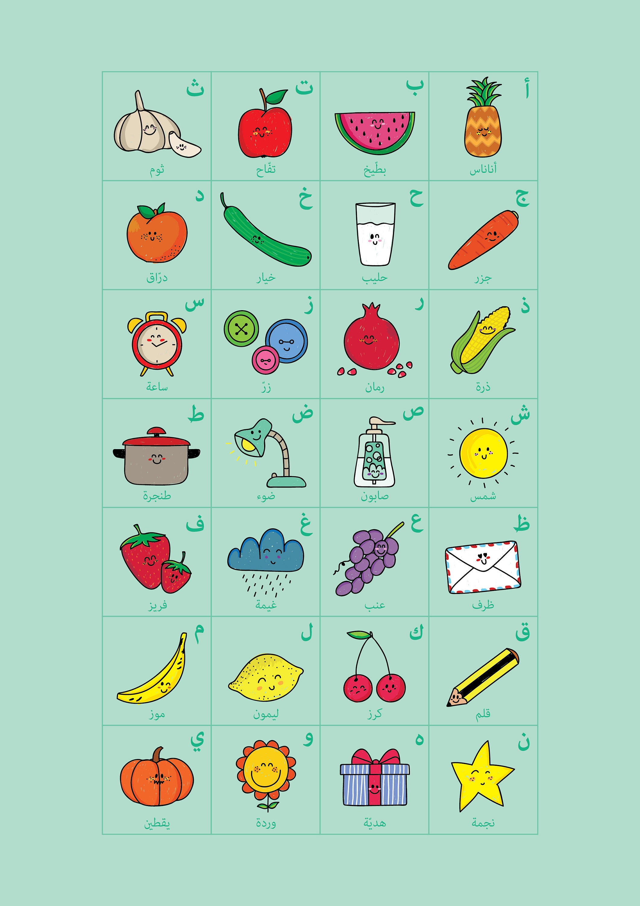 Arabic Alphabet Poster Printable Etsy