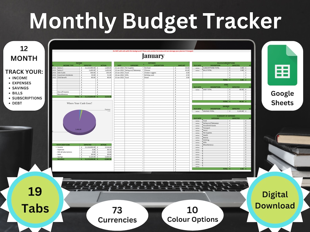 Monthly Budget Planner Spreadsheet, Digital Google Sheets Editable ...