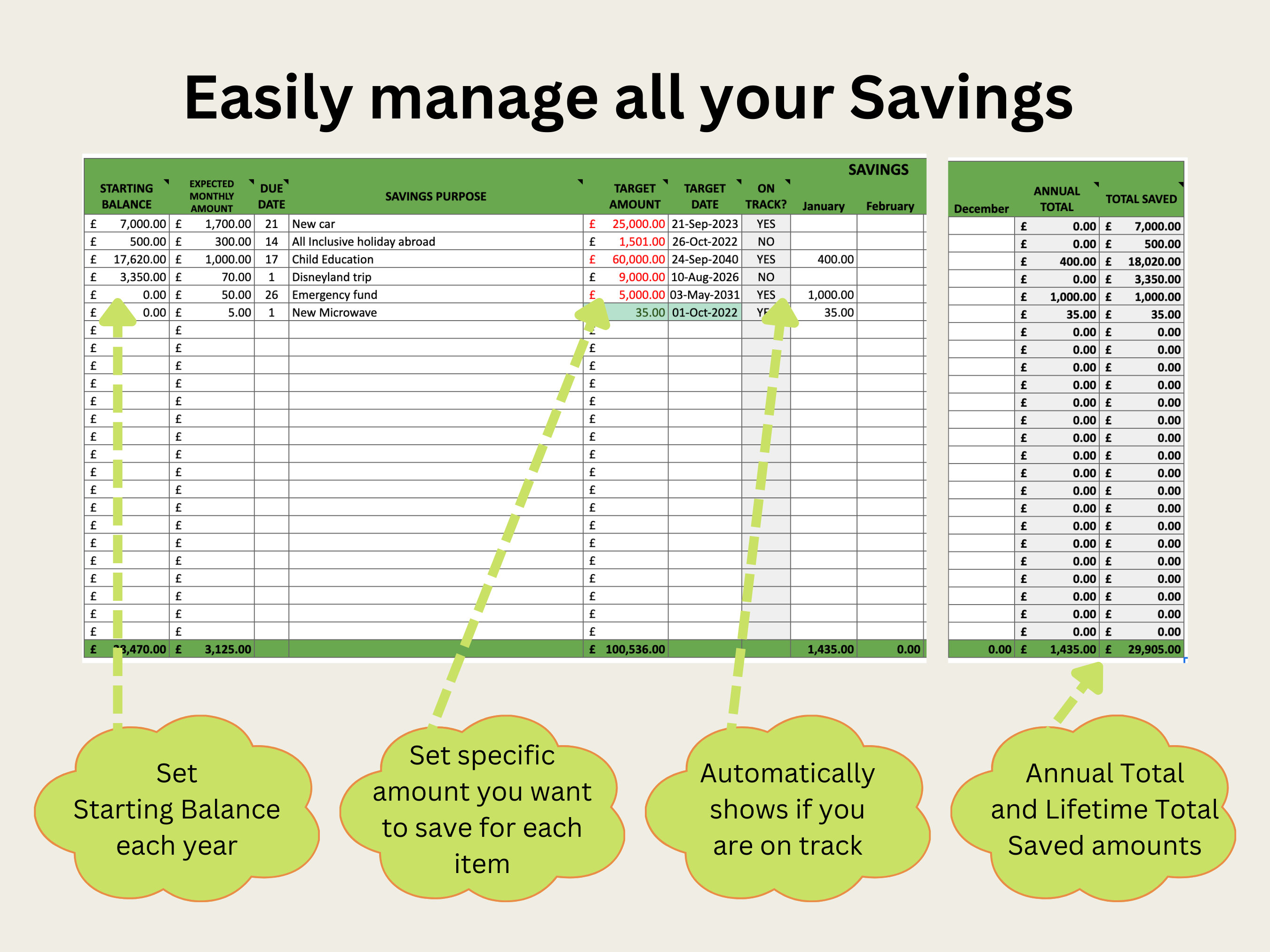 Monthly Budget Planner Spreadsheet, Digital Google Sheets Editable ...