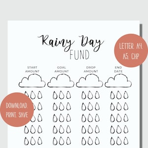 May include: Printable black and white rainy day fund tracker with clouds and raindrops. The tracker includes sections for start amount, goal amount, drop amount, and end date. The text "Rainy Day Fund" is at the top of the page. The text "Download. Print. Save" is at the bottom of the page.