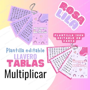 Llavero Tablas de Multiplicar Niñas editable  y Archivo PDF Imprimible, Educación Matemática Infantil, recurso didáctico matemáticas