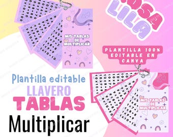 Editable Multiplication Tables and PDF Digital File Print and Cut ...