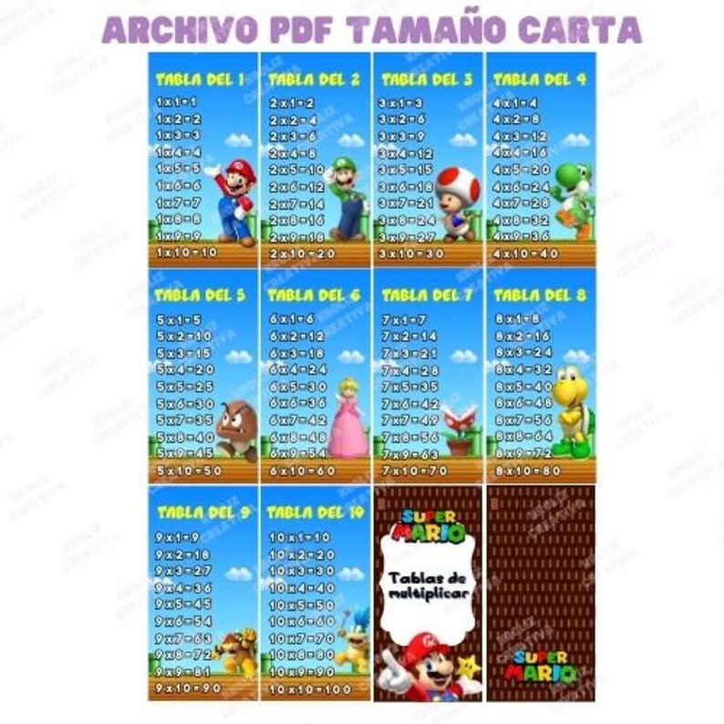 Archivo llavero tablas de multiplicar SUPER MARIO. PDF. Del 1 al 10 ...