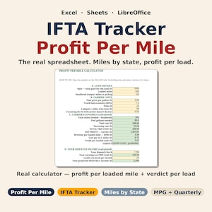 IFTA Fuel Tax Calculator & Cost Per Mile Spreadsheet | Owner Operator Profit Per Mile Template | Excel Google Sheets