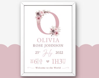 New Baby Girl Gift, Personalised Print For Girls, Gift For Baby Girl, Nursery Print Dusky Pink, Personalised Gift for Girls, Newborn Print