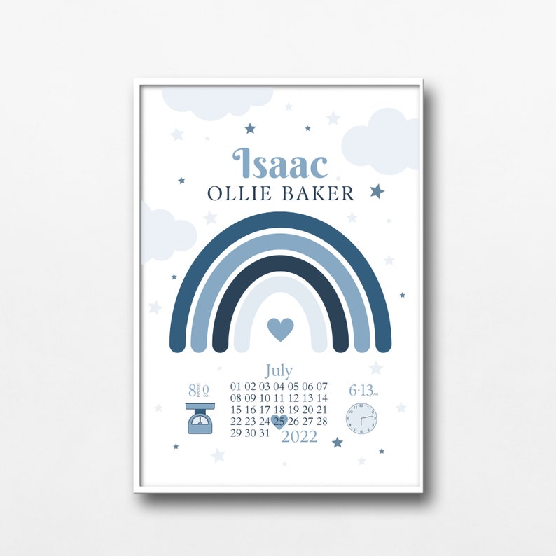 Birth Stats Wall Art. New Baby Girl Gift, New Baby Boy Gift, New Baby