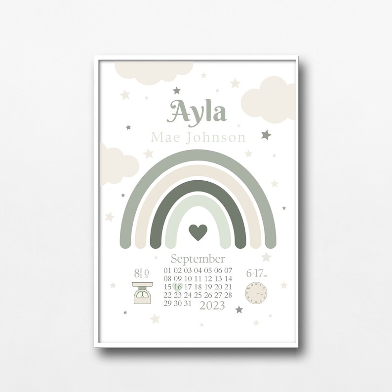 Birth Stats Wall Art. New Baby Girl Gift, New Baby Boy Gift, New Baby