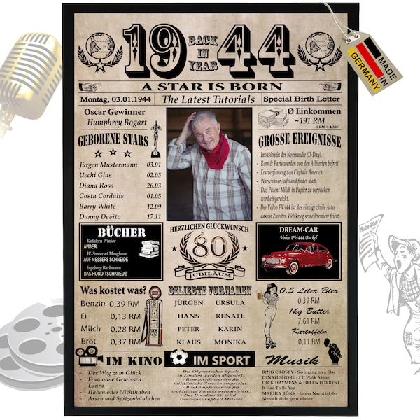 1944 80th birthday gift for seniors, great gift idea, woman, chronicle, card, anniversary, personal-6 fields customizable!