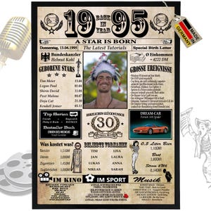Regalo personalizzato per il 30° compleanno del 1995 per fratello o sorella, fantastica idea regalo, uomo o donna, biglietto, anniversario, 6 campi con foto!
