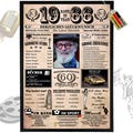 60th Birthday 1966 - 6 fields customizable with a photo! 60th birthday gift for father, mother, great gift idea, card, anniversary product logo
