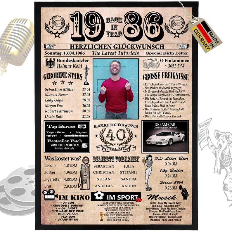 40th Birthday 1986 - 6 fields customizable with a photo! 40th birthday gift for men and women, great gift idea, card, anniversary image 1