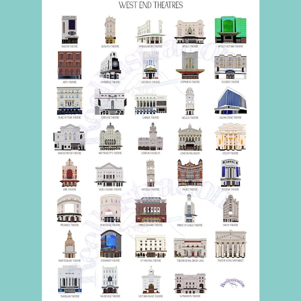 London West End Musical Theatres A4 Print