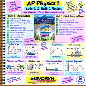 Pode incluir: Um guia de estudo de AP Physics 1 com encaderna&ccedil;&atilde;o em espiral apresentando a Unidade 1 Cinem&aacute;tica e a Unidade 2 Trabalho, Energia e Pot&ecirc;ncia. A p&aacute;gina inclui diagramas coloridos, equa&ccedil;&otilde;es f&iacute;sicas, listas de t&oacute;picos e uma imagem central.