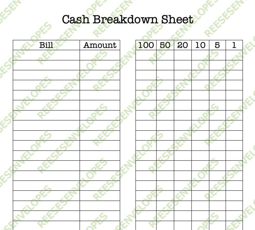 Cash Breakdown Sheet, Budgeting Sheet, Cash Budgeting Sheet, Money Planner, Cash Planner, Dave