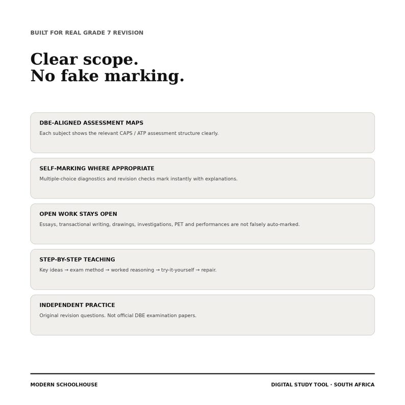 May include: A white informational graphic titled Built for Real Grade 7 Revision with the text Clear scope. No fake marking. It lists five features: DBE-Aligned Assessment Maps, Self-Marking Where Appropriate, Open Work Stays Open, Step-by-Step Teaching, and Independent Practice.