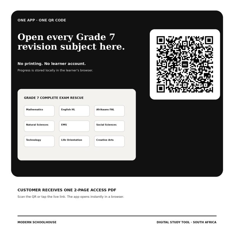 May include: A black digital study tool graphic featuring a QR code and the text: ONE APP ONE QR CODE. Open every Grade 7 revision subject here. No printing. No learner account. GRADE 7 COMPLETE EXAM RESCUE lists Mathematics, English HL, Afrikaans FAL, Natural Sciences, EMS, Social Sciences, Technology, Life Orientation, Creative Arts. CUSTOMER RECEIVES ONE 2-PAGE ACCESS PDF.