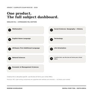 May include: A digital study tool titled Grade 7 Complete Exam Rescue 2026, featuring a subject dashboard for English HL and Afrikaans FAL. It lists nine subjects including Mathematics, Technology, and Life Orientation in numbered boxes.