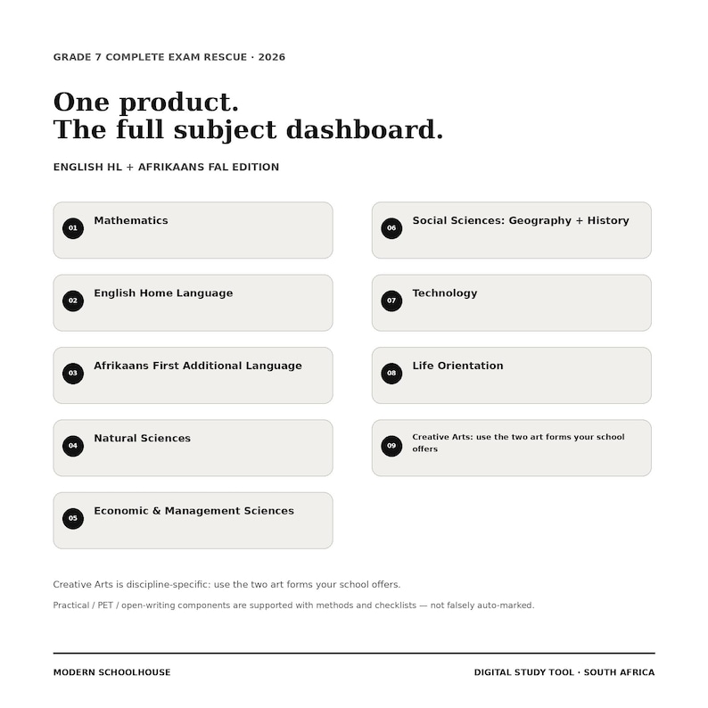 May include: A digital study tool titled Grade 7 Complete Exam Rescue 2026, featuring a subject dashboard for English HL and Afrikaans FAL. It lists nine subjects including Mathematics, Technology, and Life Orientation in numbered boxes.