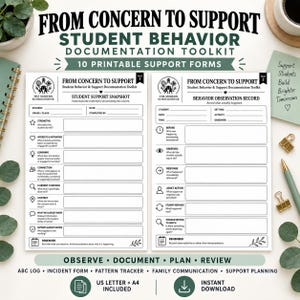 Op de afbeelding: Een printbare toolkit voor het documenteren van leerlinggedrag met twee witte formulieren getiteld From Concern to Support. Pagina één is een Student Support Snapshot en pagina twee een Behavior Observation Record.