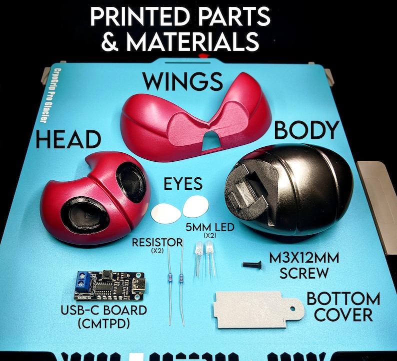 May include: An overhead shot displays components labeled "PRINTED PARTS & MATERIALS." The image features a red "HEAD" and "WINGS," a black "BODY," white "EYES," and a "BOTTOM COVER." Additional components include a USB-C board, resistors, LEDs, and a screw.