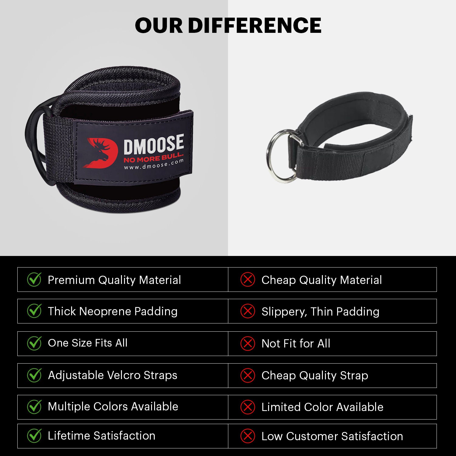 Dmoose Ankle Strap for Cable Machine Attachments Gym Ankle Cuff