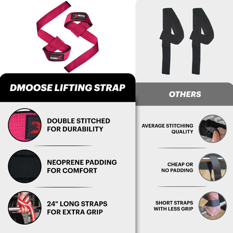 Dmoose Lifting Straps 24 Deadlift Straps With Silicone Etsy
