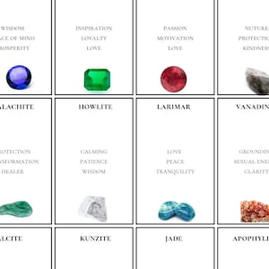 Op de afbeelding: Een kaart met 12 verschillende edelstenen, elk met een naam en een lijst met bijbehorende eigenschappen. De edelstenen zijn: Malachiet, Howliet, Larimar, Vanadiniet, Calciet, Kunziet, Jade, Apophylliet, Amethist, Smaragd, rode Jaspis en Seleniet.