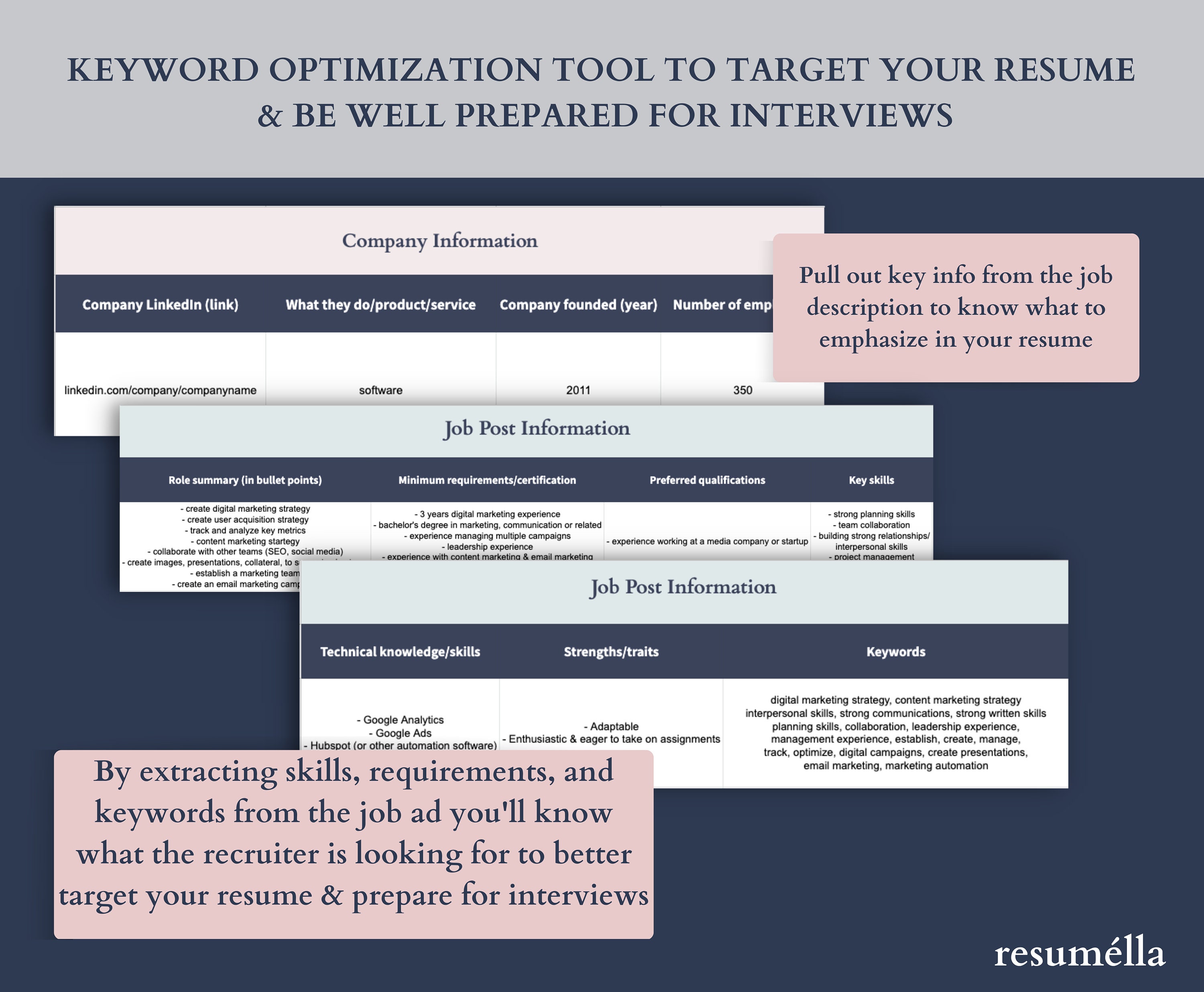 Job search tracker spreadsheet interview dashboard digital