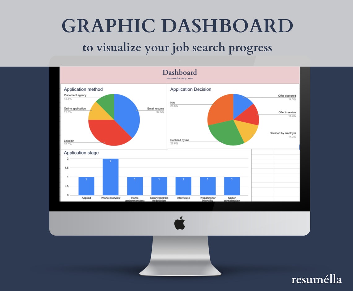 Job Search Tracker Spreadsheet & Interview Dashboard, Digital
