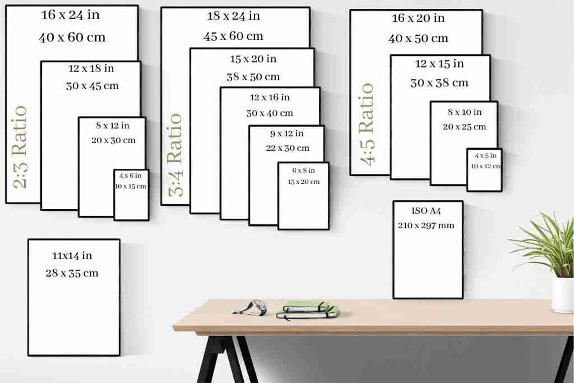 Wall Art Size Guide Frame Size Guide Poster Size Chart - Etsy